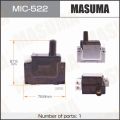 Masuma MIC522 Honda